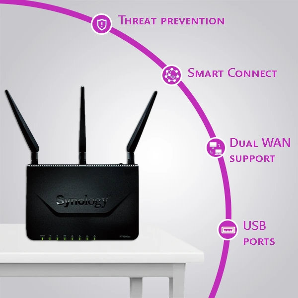 Features That Set Synology Routers